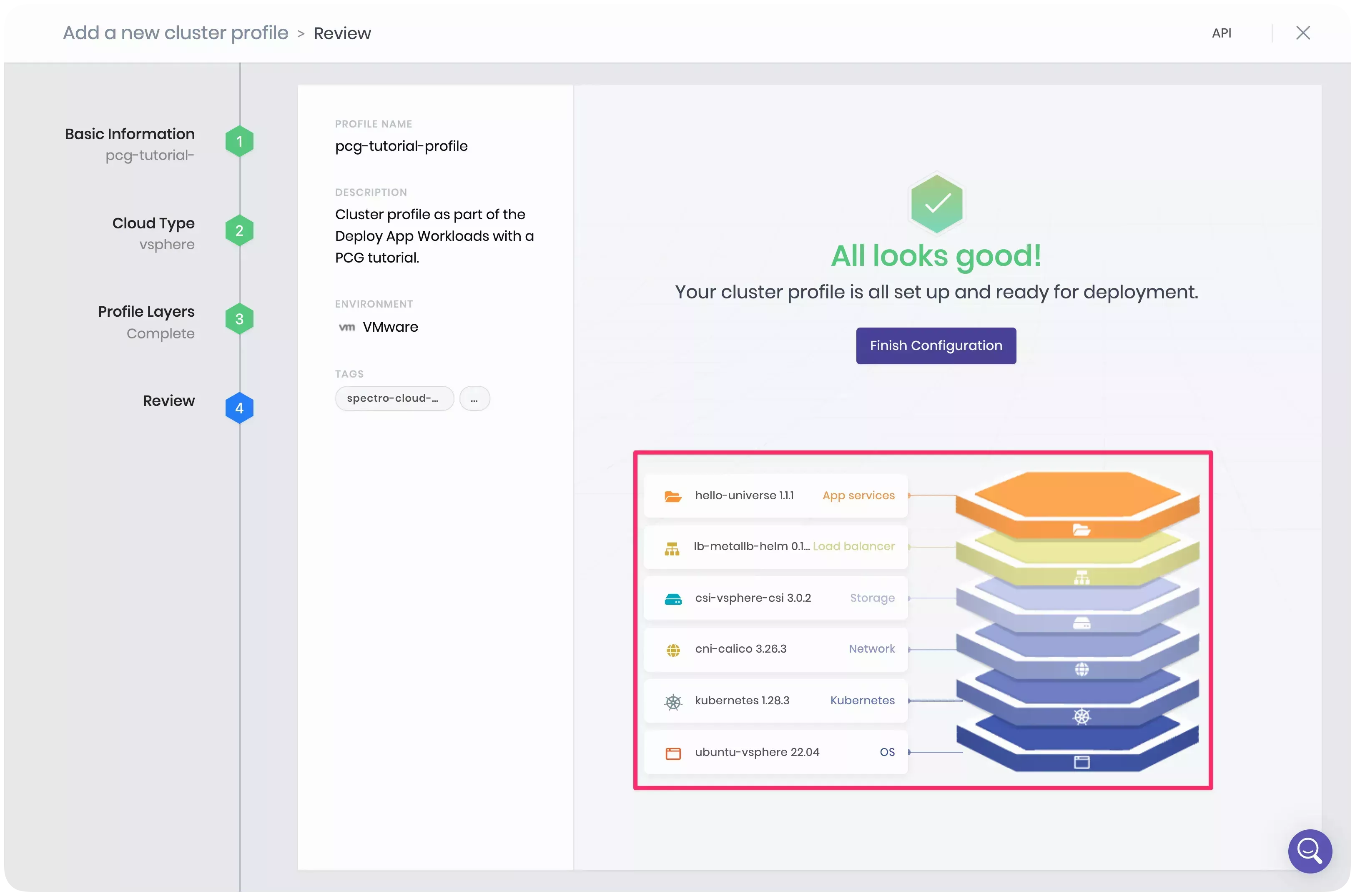 Cluster profile review page.