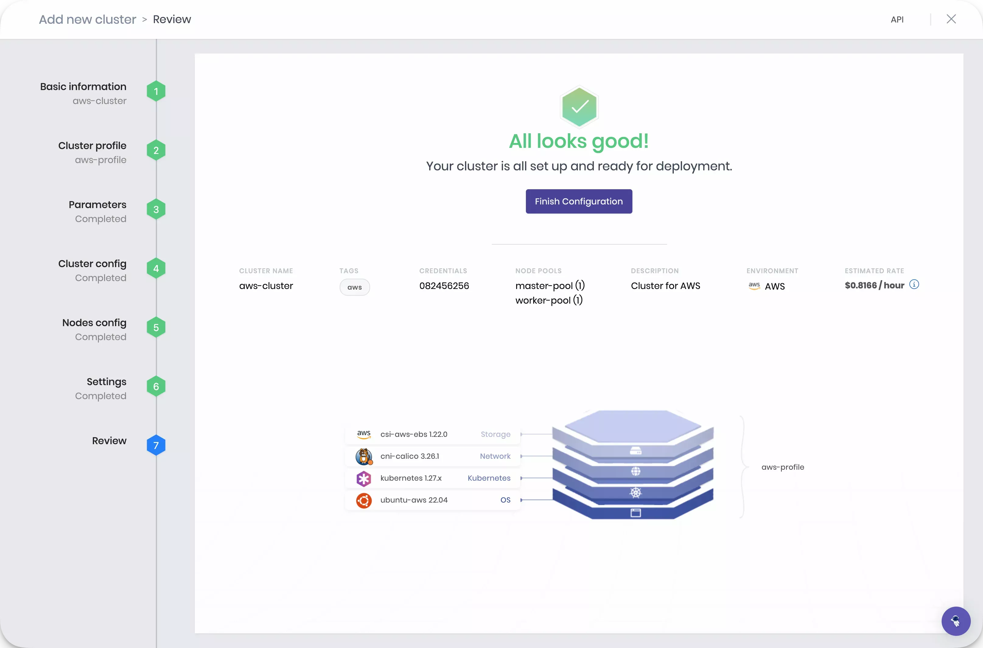 Configuration overview of newly created AWS cluster